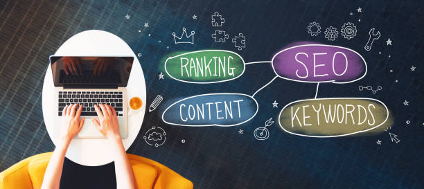 Blogging for beginners