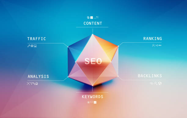 Screenshot of free AI tools for long-tail keyword ideas
