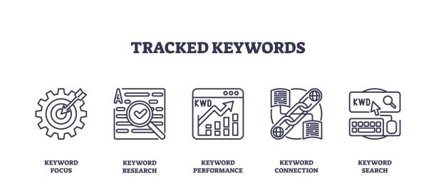 Free keyword generator tools