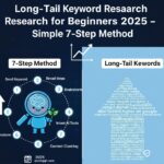 Long-Tail Keyword Research for Beginners